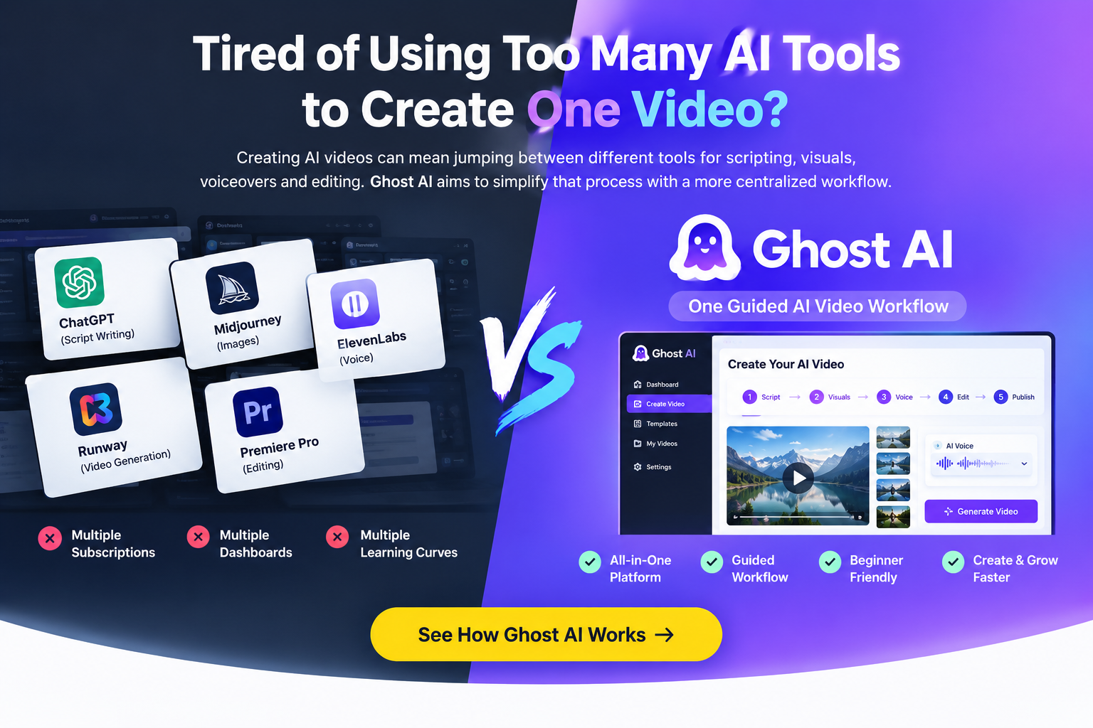 Multiple AI tools compared with Ghost AI